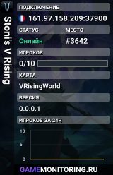 Stoni's V Rising