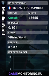 MaddinsWorld
