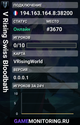 V Rising Swiss Bloodbath