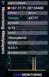 Nicovrising 4Netplayers