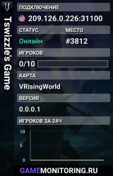 Tswizzle's Game