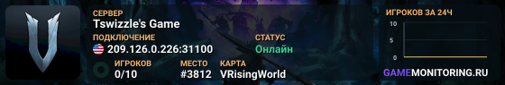 Tswizzle's Game