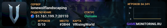 lonewolflandscaping