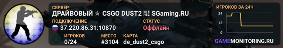 ДPAЙBOBЫЙ ✮ CSGO DUST2 👑 SGaming.RU