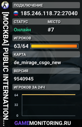 [МОСКВА] PUBLIC INTERNATIONAL