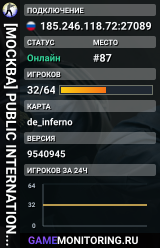 [МОСКВА] PUBLIC INTERNATIONAL