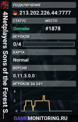 4Netplayers Sons of the Forest Server