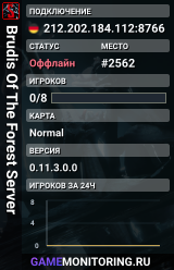 Brudis Of The Forest Server