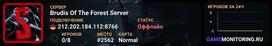 Brudis Of The Forest Server