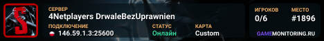4Netplayers DrwaleBezUprawnien