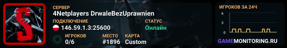 4Netplayers DrwaleBezUprawnien