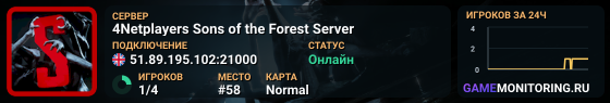 4Netplayers Sons of the Forest Server