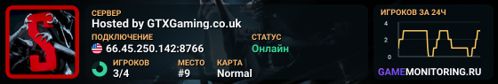 Hosted by GTXGaming.co.uk