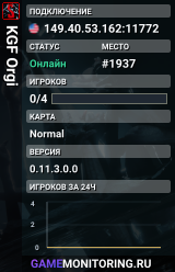 KGF Orgi