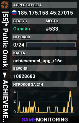[55]* Public Omsk | ► ACHIEVEMENT ENGINEER [FREE ITEMS!]