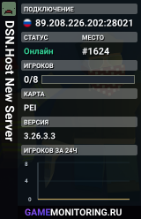 DSN.Host New Server