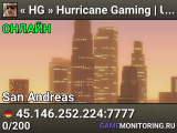 « HG » Hurricane Gaming | U Penziji!