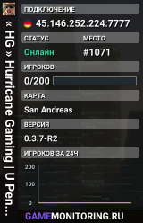« HG » Hurricane Gaming | U Penziji!