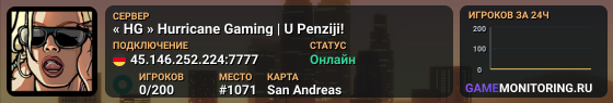 « HG » Hurricane Gaming | U Penziji!