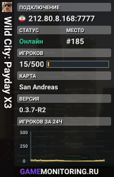 Wild City: Payday X3