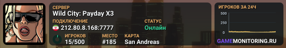 Wild City: Payday X3