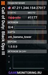 Call of Duty: Black Ops III