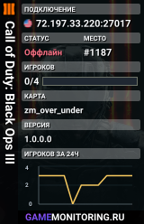 Call of Duty: Black Ops III
