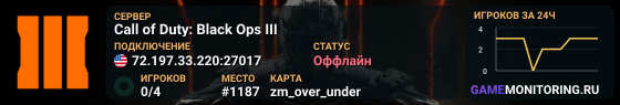 Call of Duty: Black Ops III