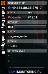 Call of Duty: Black Ops III