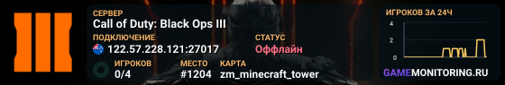 Call of Duty: Black Ops III