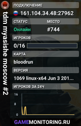tdm myasishe moscow #2