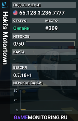 Hoki's Motortown