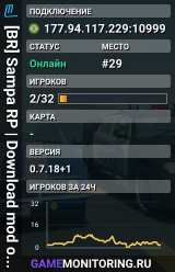 [BR] Sampa RP | Download mod on Discord!