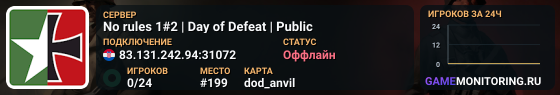 No rules 1#2 | Day of Defeat | Public
