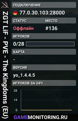 ZGT LiF - PVE - The Kingdoms (EU)