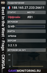 Best in the West - Frags - CKWGAMING