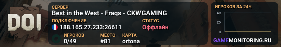 Best in the West - Frags - CKWGAMING