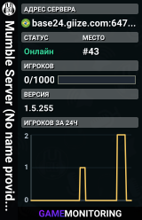 Mumble Server (No name provided)