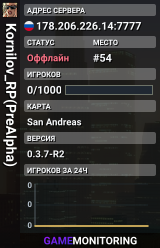 Kornilov_RP(PreAlpha)