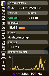 CS2 DUELS | 1v1 #347 [RU] — CYBERSHOKE.NET (ARENA MAPS)