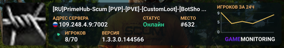 [RU]PrimeHub-Scum [PVP]-[PVE]-[CustomLoot]-[BotShop] x5 LOOT
