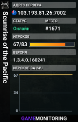 Scumrise of the Pacific