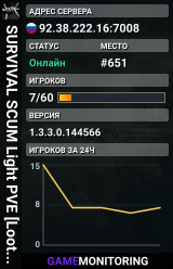 SURVIVAL SCUM Light PVE [Loot x2][Zombi x2][Robots ON][MOD+]