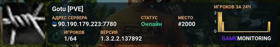 Gotu [PVE]