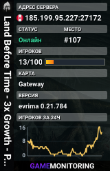 Land Before Time - 3x Growth - PVE/PVP - Voip