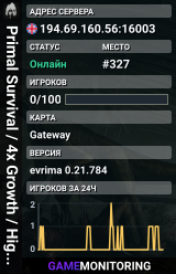 Primal Survival / 4x Growth / High AI / No Rules