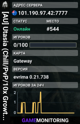 [AU] Utasia (Chill/PvP/10x Growth/Chat Rules)