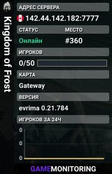 Kingdom of Frost