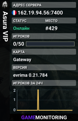 Asura VIP
