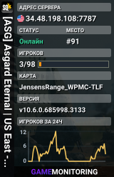 [ASG] Asgard Eternal | US East - High Performance